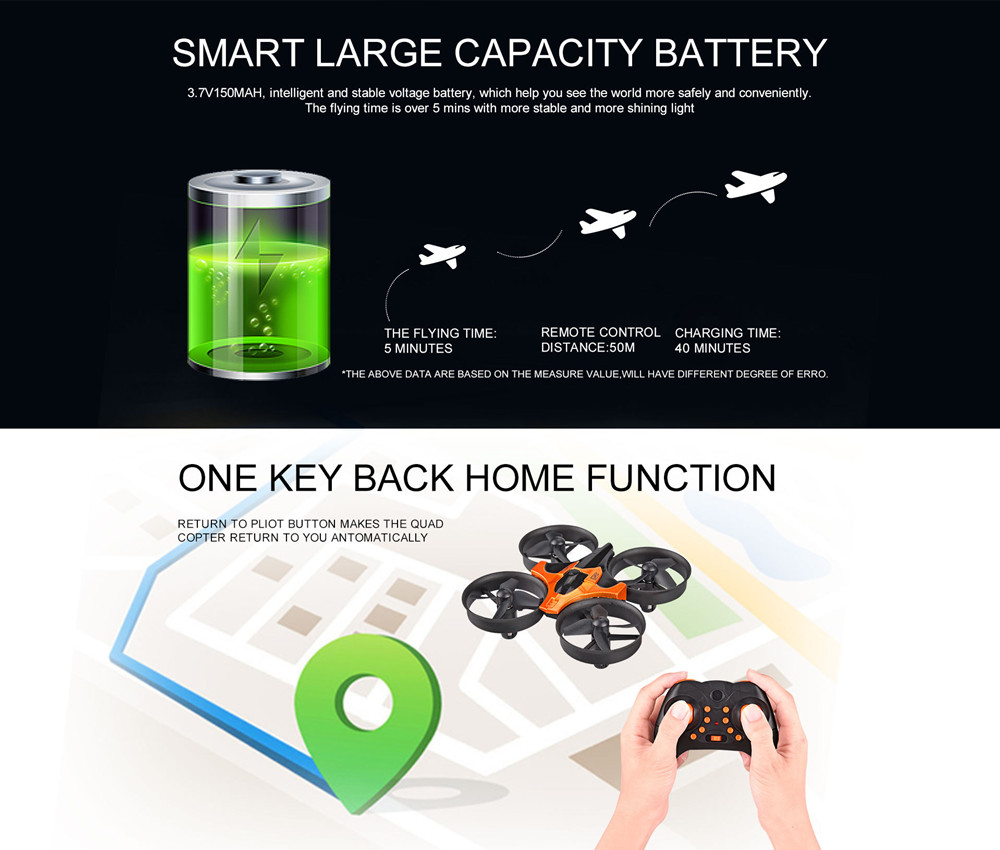 Mini RC Drone with Headless Mo - Eachine Drone E010 recension och pris